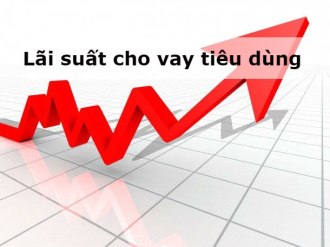 Lãi suất vay tiêu dùng tại Việt Nam